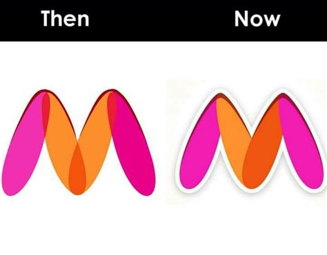 Myntra New Logo / History Marketing Strategies Of Myntra Brand ...