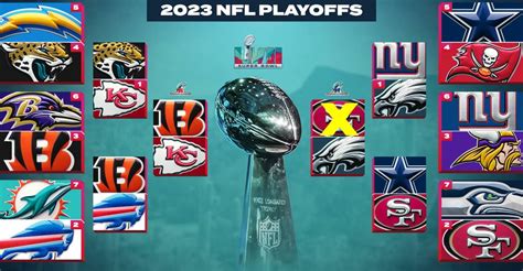 2023 NFL Conference Championship schedule: E-A-G-L-E-S EAGLES - oggsync.com