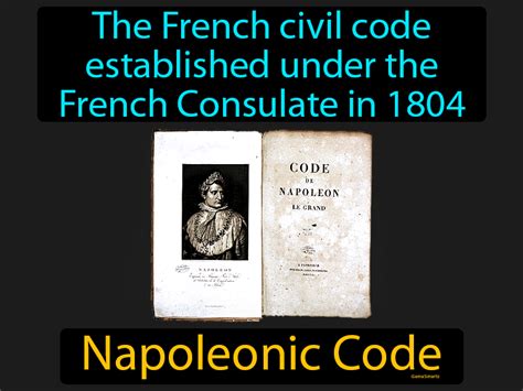 Napoleonic Code Definition & Image | GameSmartz