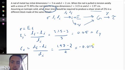 Shear Modulus Equation