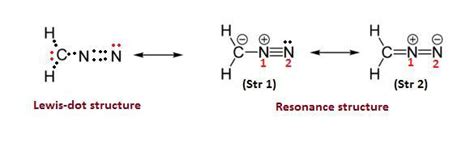 Draw the Lewis structure (including resonance structures) for diazomethane (CH2N2)(CH2N2). For ...