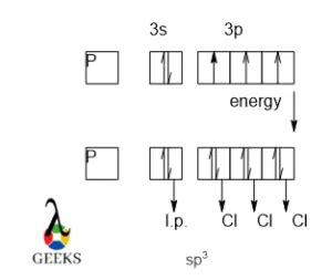 PCl3 Lewis Structure: Drawings, Hybridization, Shape, Charges, Pair ...