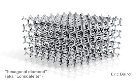 ErkDemon: Hexagonal Diamond - The "other" form of diamond