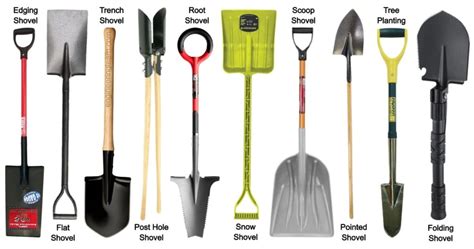 13 Types of Shovel - Parts, Uses, Advantages & Disadvantages [with Pictures & Names ...