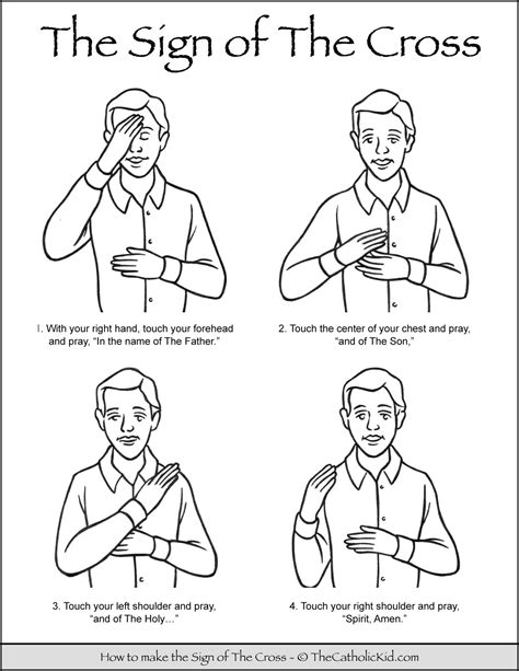 How to Make the Sign of The Cross