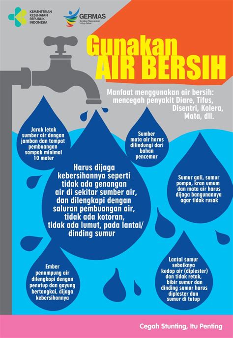 Poster Air Bersih – Amat