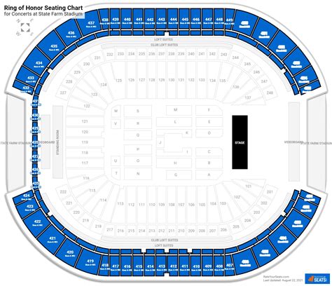 State Farm Stadium Ring of Honor - RateYourSeats.com