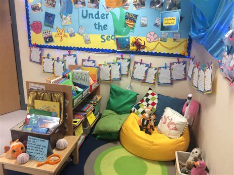 Create a Cozy Book Corner for Your Classroom