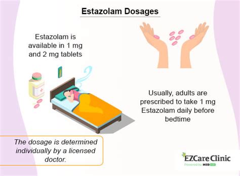 Estazolam Tablets: A Review of Uses and Side Effects - EZCare Clinic