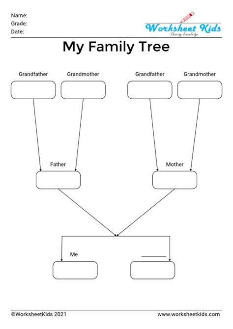 Top 58 Family Tree For Kids Update - Achievetampabay.org