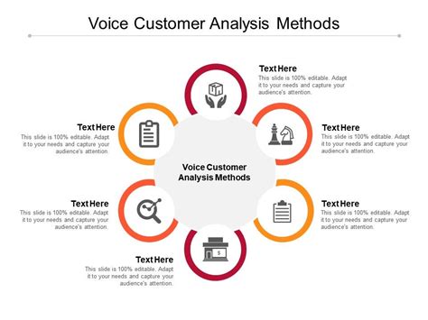 Voice Customer Analysis Methods Ppt Powerpoint Presentation Style Cpb | Presentation Graphics ...