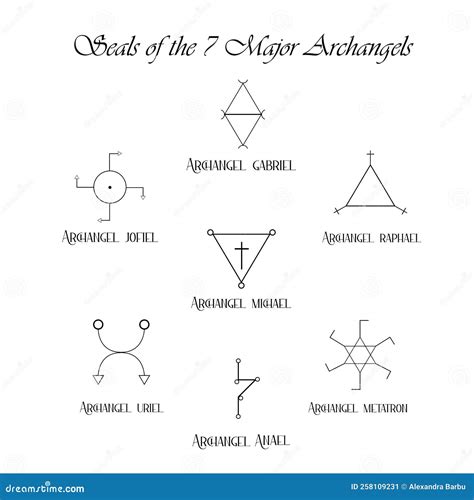 Seals of the Seven Archangels Sigils Majors, Alchemy Angelic Symbols ...