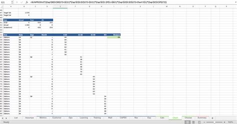 Balanced Scorecard Dashboard Excel Model - Eloquens