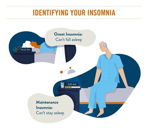 The Complete Guide to Insomnia for Aging Adults + How to Get More Sleep - A Place for Mom