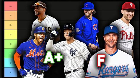 2024 Mlb Free Agents Signings - Image to u