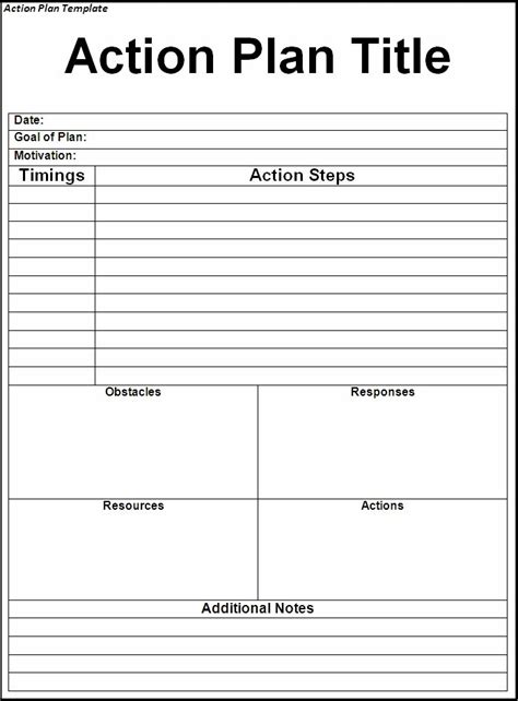 10 Effective Action Plan Templates You Can Use Now | Action plan ...