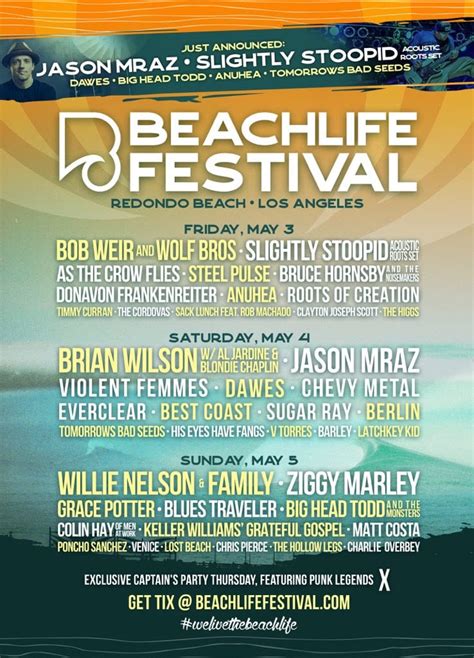 BeachLife Festival Expands 2019 Lineup