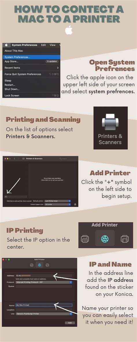 How to Connect a Mac to a Printer – SpringsCharterSchools