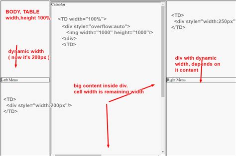 Css How To Design Div Menu Like This Stack Overflow