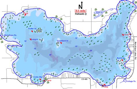 Upper Red Lake Depth Map - Draw A Topographic Map