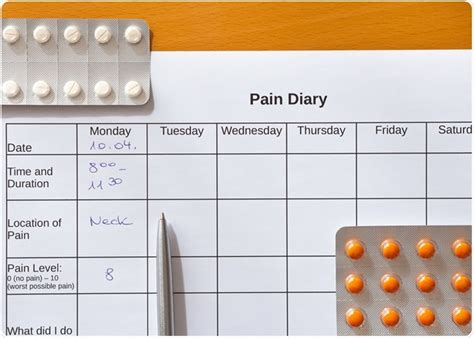 Using a Pain Diary