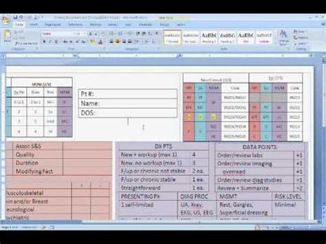 Printable Evaluation And Management Coding Cheat Sheet