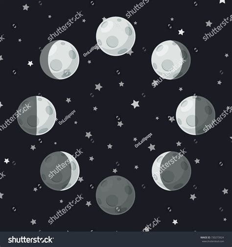 Moon Phases Cartoon Vector Stock Vector (Royalty Free) 730273924 ...