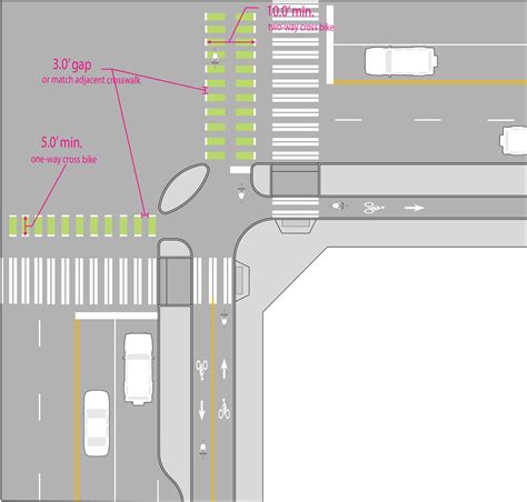 B27_Intersection, crossbike-01 :: Seattle Streets Illustrated