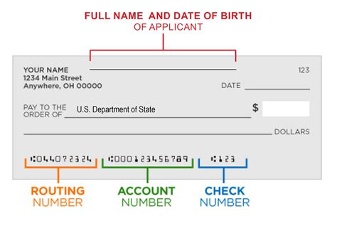 Form DS-82 : Application Form for Passport Renewal by Mail - 24 Hour Passport & Visas