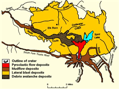 Sự phun trào của núi St. Helens – Wikipedia tiếng Việt