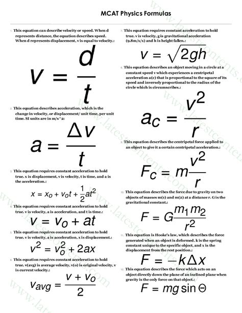 Big 5 Physics Equations Kinematics