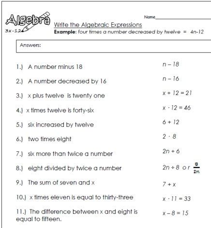 Grade 7 Math Algebraic Expressions Worksheets