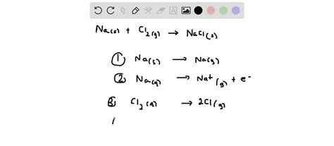 SOLVED:Describe the formation of a sodium chloride crystal from atoms.