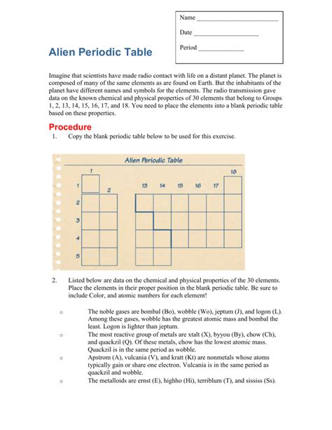 Alien Periodic Table