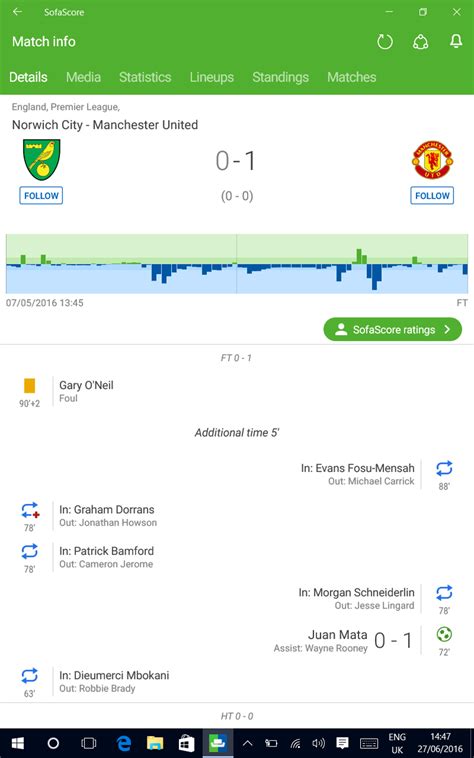 SofaScore LiveScore - Live Scores and Results - Download