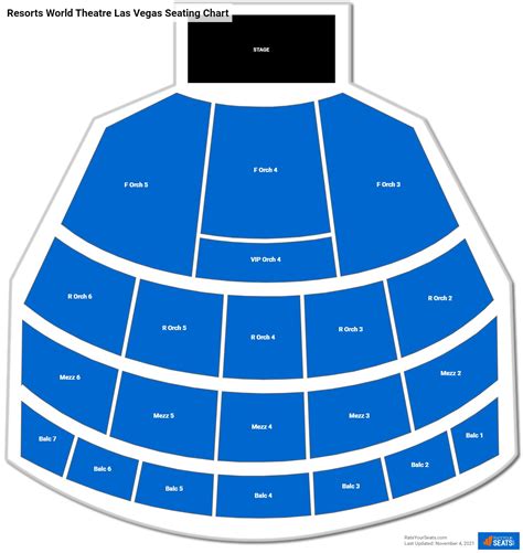 Resorts World Theatre Las Vegas Seating Chart - RateYourSeats.com