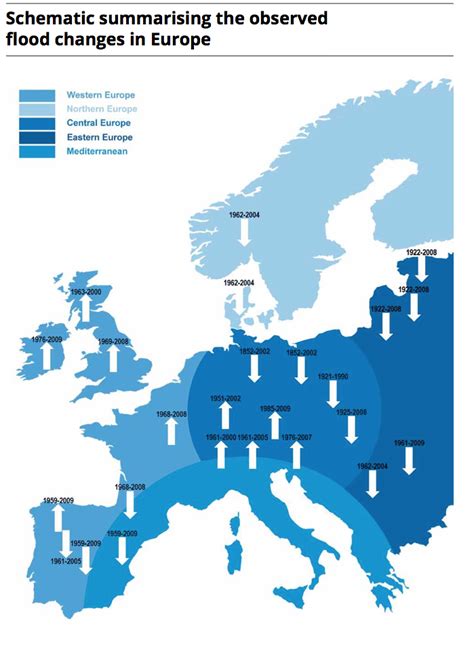 Map: Summary of observed flood changes in Europe | Climate Signals