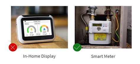 How do I read my smart meter? Help Centre | So Energy