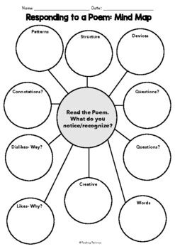 Results for responding to poetry | TPT