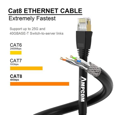 Cat Cable Speeds | ubicaciondepersonas.cdmx.gob.mx