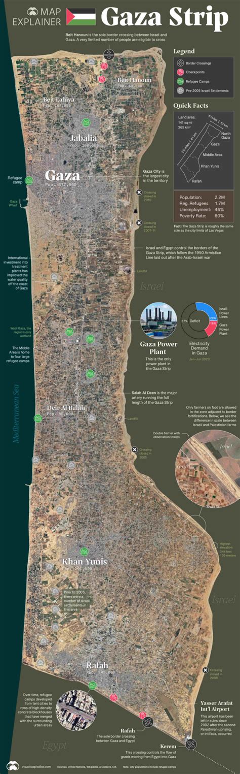 Geo Explainer: The Gaza Strip - Geographical