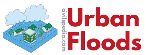 Urban Flooding (Disaster Management) - civilspedia.com
