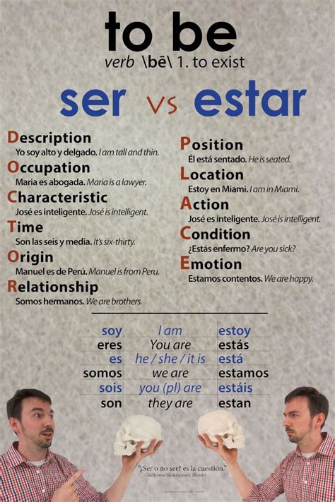 Ser vs Estar | Spanish posters, Learning spanish vocabulary, Spanish teaching resources