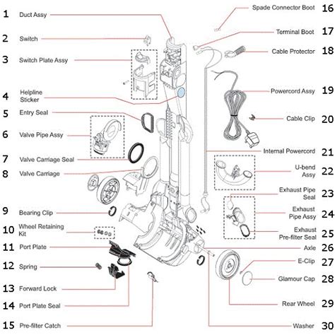 Dyson 25 Manual