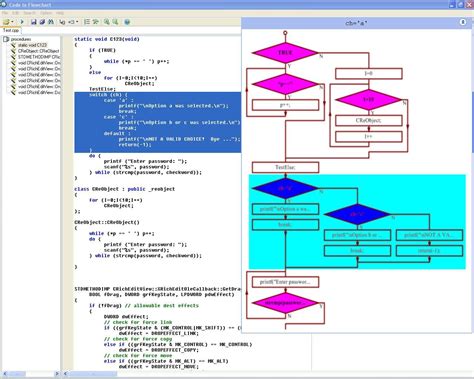 Flowchart For Coding