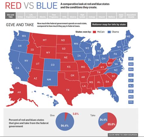 Red State Blue State Map - Printable Map