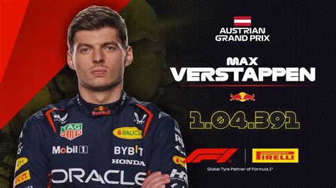 DUDUDUDU Max Verstappen meme (Green Screen) – CreatorSet