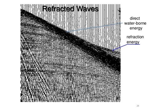 Geophysical data analysis