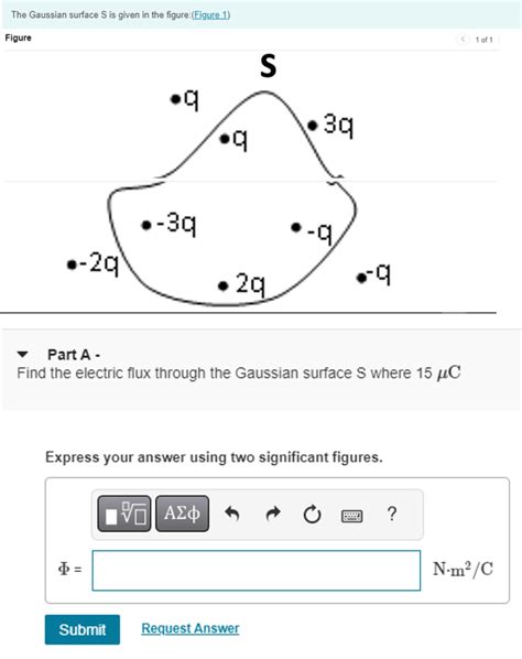 Solved The Gaussian surface S is given in the figure:(Figure | Chegg.com