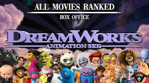 All DreamWorks Movies Ranked (Box Office) - YouTube